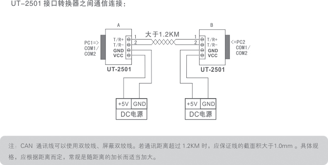 應用連接示意圖.jpg